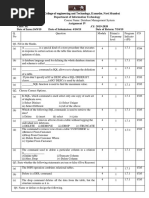 Dbms Assignment 4