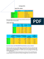 golongan-iiia.pdf