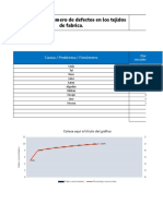 Diagrama de Pareto