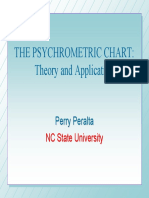 THE PSYCHROMETRIC CHART.pdf