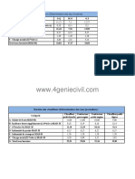 Etude de Prix Rectifié