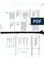 CAPE Accounting 2009 U1 P1.pdf