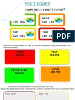 Credit Score Ranges and Factors