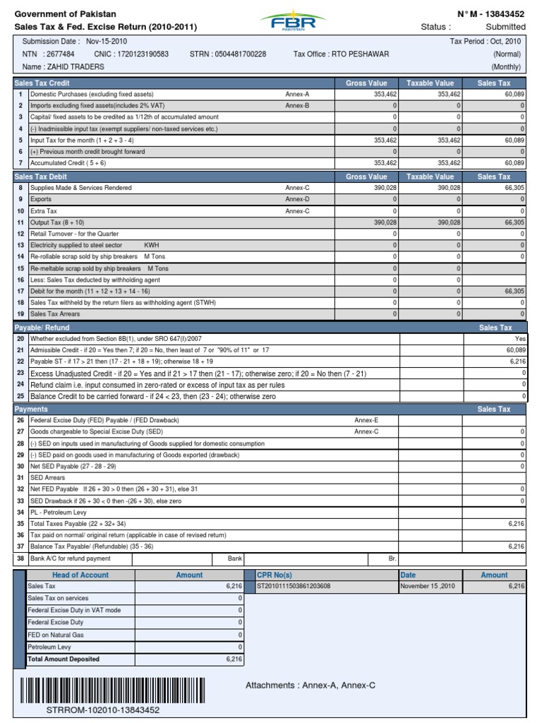 Submitted Status Sales Tax Credit Gross Value Taxable Value Sales Tax