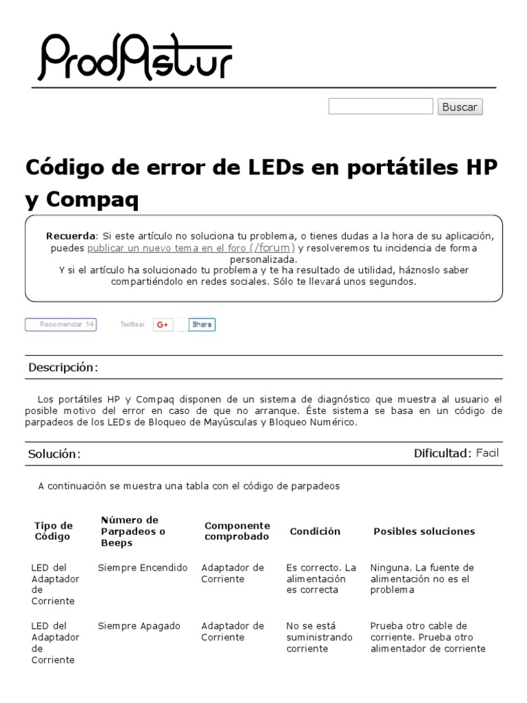 Códigos de error LED en HP y Compaq | PDF | Bios | Diodo emisor de luz