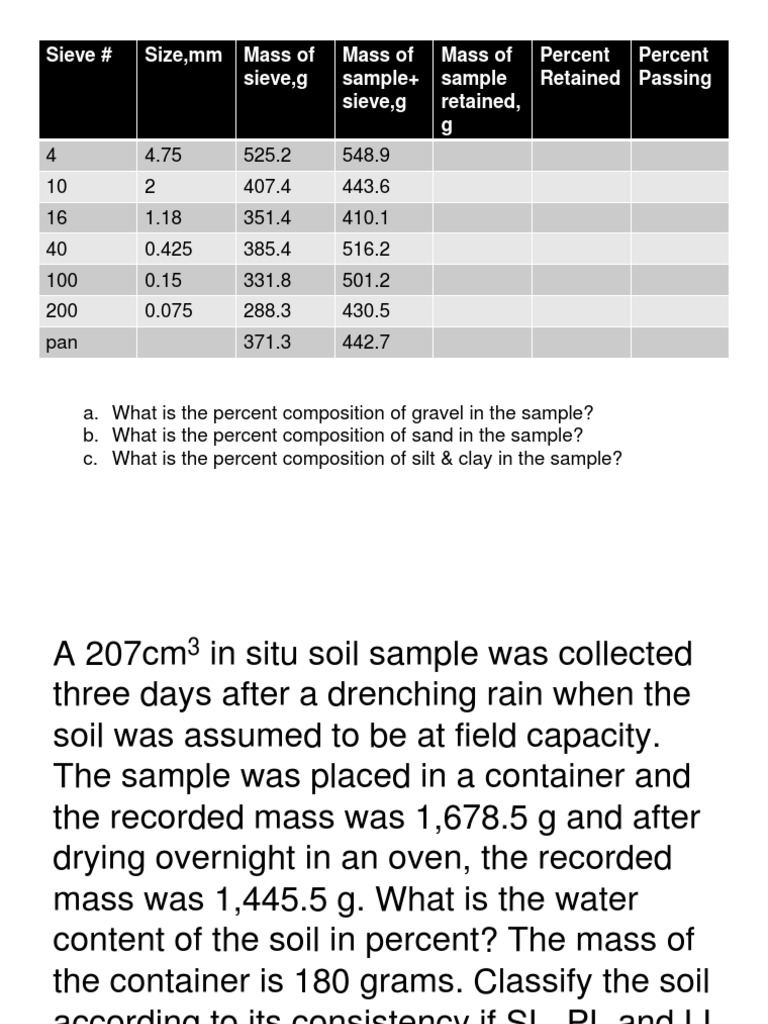 2.1 Construction Aggregates | PDF | Construction Aggregate | Sand