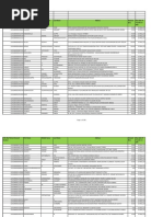 3rd Interim Dividend 2010-11