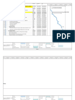 Gantt Construcción de Pavimento de Concreto - Nivel Secundario