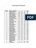 IIT PIONT Screening Test Result Ranking