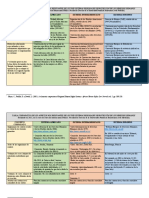 Concepto Comparado Sistema Africano Sistema Europeo y Sistema Americano