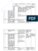 Farmakodinamik kinetik obat.docx