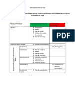 Matriz de Documentos Referentes y Asociados (1)