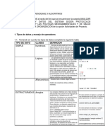 Algoritmos Taller Aprendizaje Tipos Datos