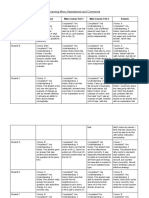 Assessment of Learning Menu