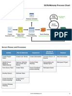 SMC_Process_Chart.pdf
