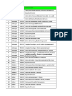 Directorio Almacenistas Nacional 21052019xlsx