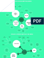 3.1. Mapa Mental Síntesis de Los Capítulos 5 y 6 Del Libro Administación Estratégica