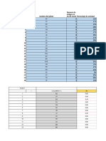 Tablas Estocastica Segunda Entrega