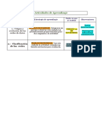 Actividades de Aprendizaje - PG WEB