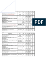 Calend Rio 2 Sem 2019 Atual 15628526227146 1612 PDF