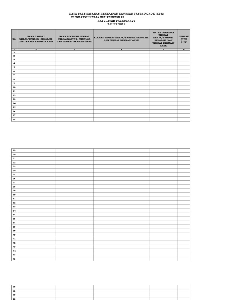 Format Laporan KTR | PDF
