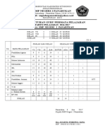 SMP2PanarukanGuru