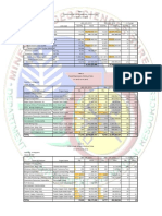 Metallic Mineral Production H1 2019 Vs H1 2018