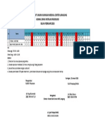 Jadwal Dinas Radiologi Februari 2017