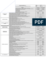 Calendario Académico 2020 1