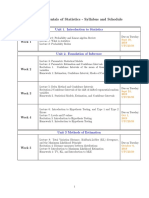 18.6501x Fundamentals of Statistics Syllabus