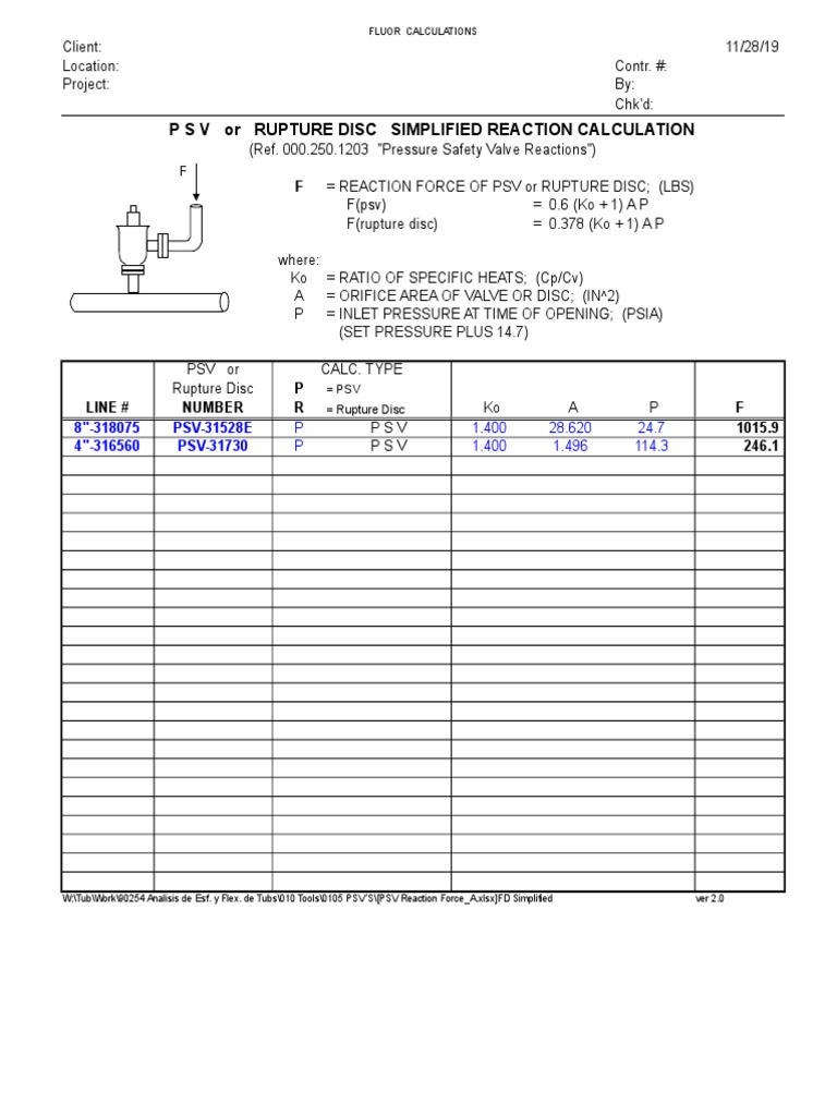 PSV and Rupture Disc Reaction Forces | PDF | Pressure | Gases