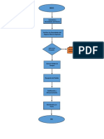 Diagrama de Proceso