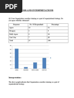 Data Analysis and Interpretations: Interpretation