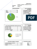 Tabulacion de Las Encuestas