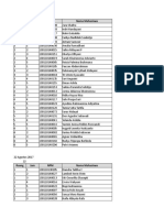 Jadwal Praktikum Mahasiswa