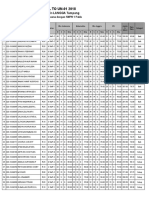 Hasil To Un-1 2018 SMPN 1 Pakis Siap