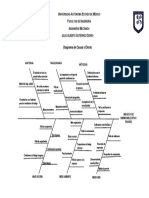 Diagrama Caus Efecto