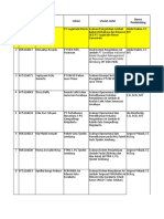 1445_List Mahasiswa Seminar PKL_20 Nov 2019.xlsx