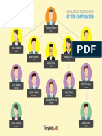 Organization Chart Template 7 