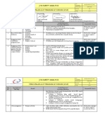 JSA 0022016 Penggunaan APAR.pdf