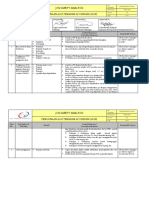 JSA 0022016 Penggunaan APAR PDF