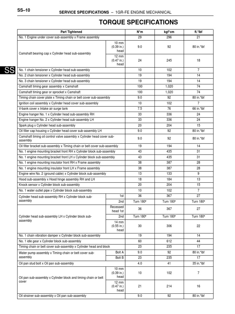 Especificaciones de Torque Motor Toyota 1GRFE PDF Belt (Mechanical