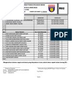 Borang Pendaftaran R02 (Lelaki)