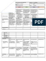 Session Plan in Eim11 - 2