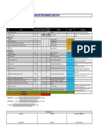 Kpi Tuban Lab