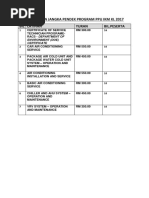 Kursus Latihan Jangka Pendek Program Ppu Ikm KL 2017