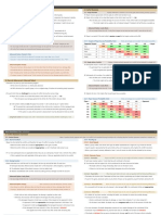 Risus Cheat Sheet v1.0