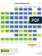 Automotriz-malla-1.pdf