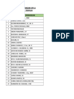 Daftar Nama Undangan