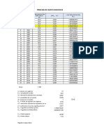 Analisis Huangascar.xlsx